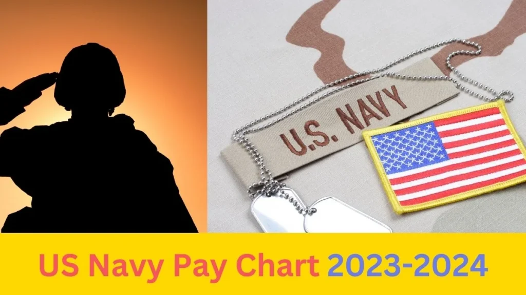 US Navy Pay Chart 2024Sea Pay,Reserve Pay & Retirement